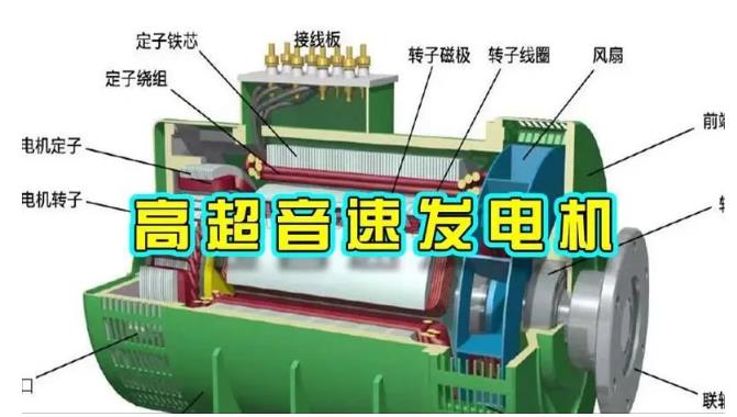 博尔塔拉颠覆你对发电方式的认知！中国革命性发电机公开揭秘 